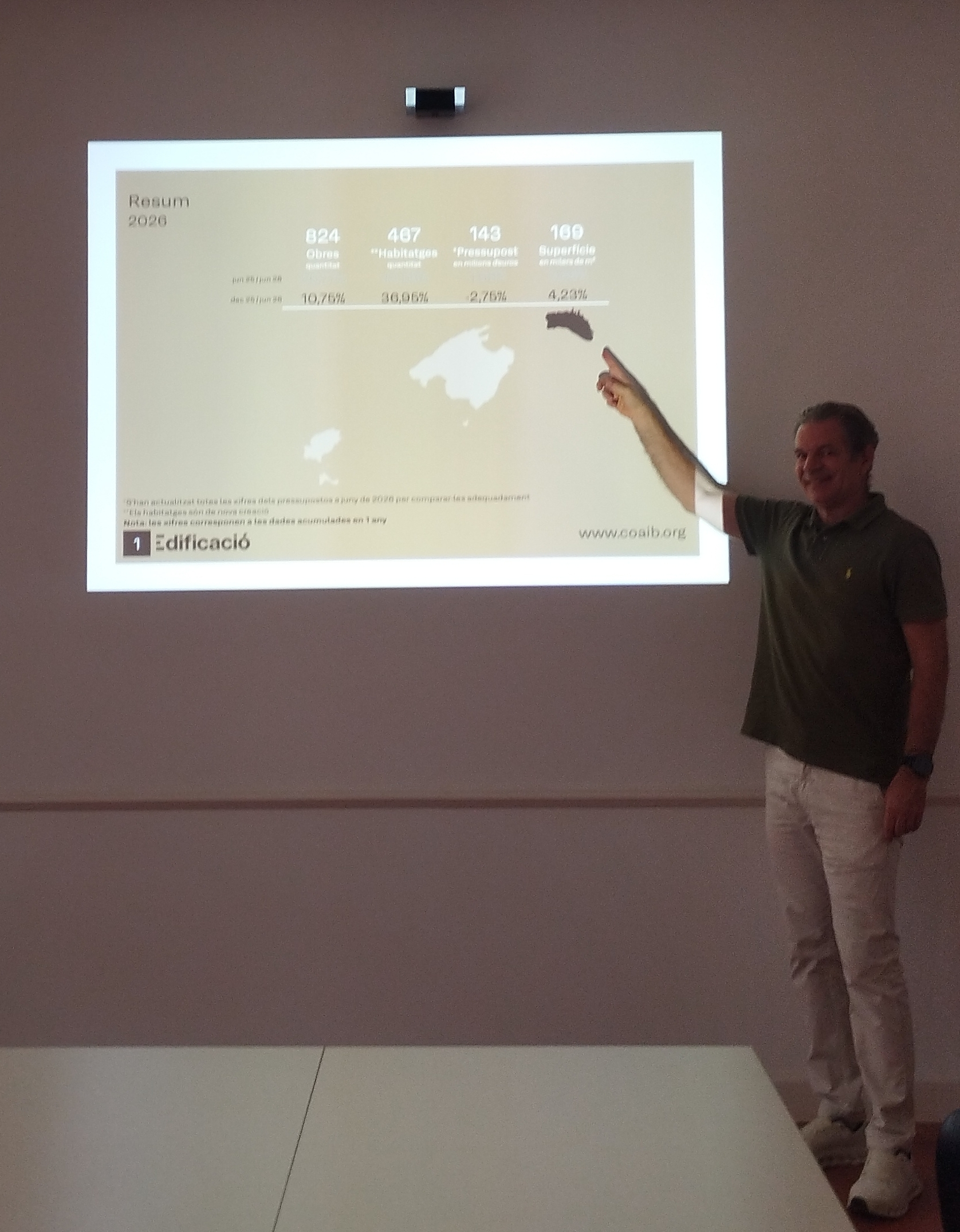 Rueda de prensa Observatorio Menorca semestre 2026